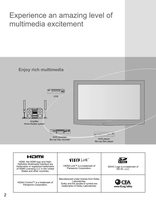 Panasonic TCL32C22OM TV Operating Manual